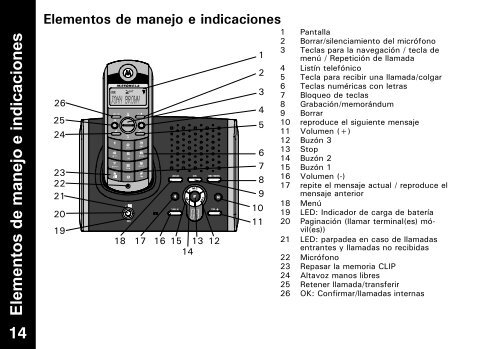 INSTRUCCIONES DE SERVICIO - JET GmbH