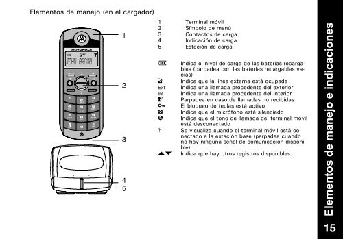 INSTRUCCIONES DE SERVICIO - JET GmbH