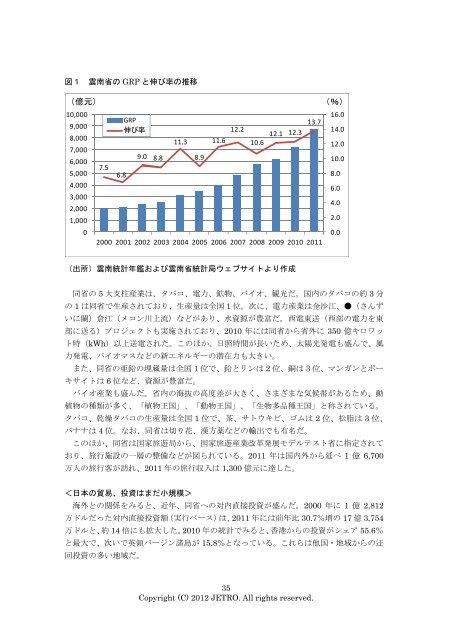 中国の新興内陸地域 （ネクストフロンティア） 事業環境調査報告書 - JETRO