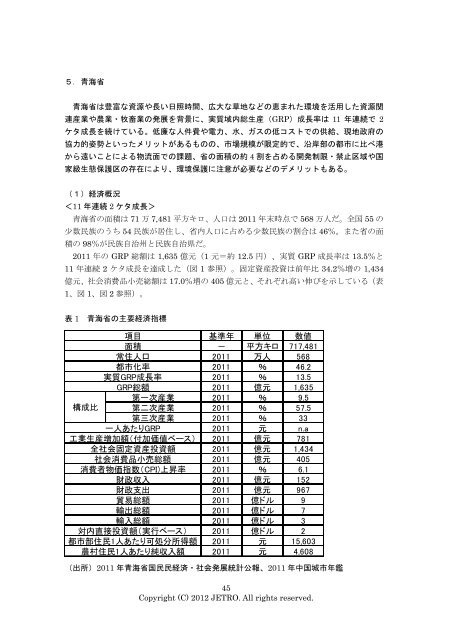 中国の新興内陸地域 （ネクストフロンティア） 事業環境調査報告書 - JETRO