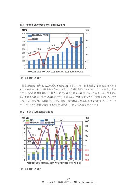 中国の新興内陸地域 （ネクストフロンティア） 事業環境調査報告書 - JETRO