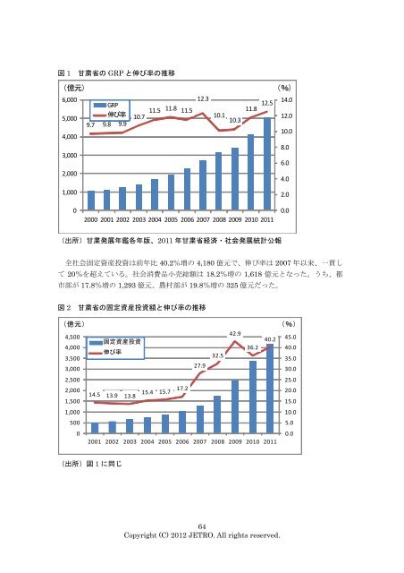 中国の新興内陸地域 （ネクストフロンティア） 事業環境調査報告書 - JETRO