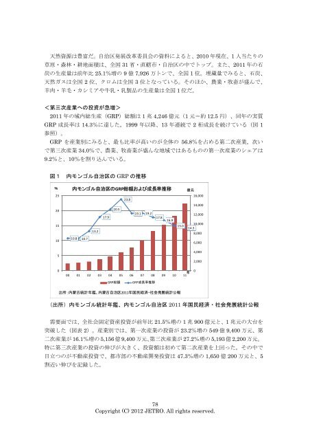 中国の新興内陸地域 （ネクストフロンティア） 事業環境調査報告書 - JETRO