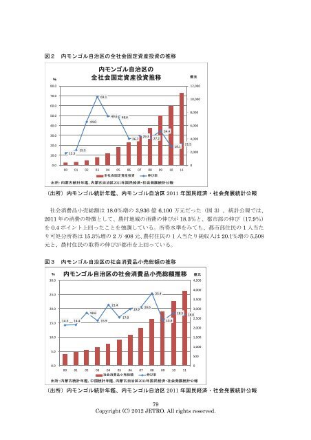 中国の新興内陸地域 （ネクストフロンティア） 事業環境調査報告書 - JETRO