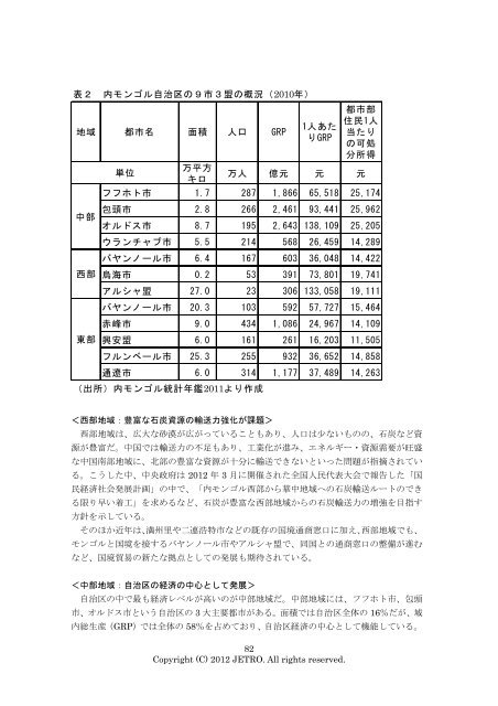 中国の新興内陸地域 （ネクストフロンティア） 事業環境調査報告書 - JETRO