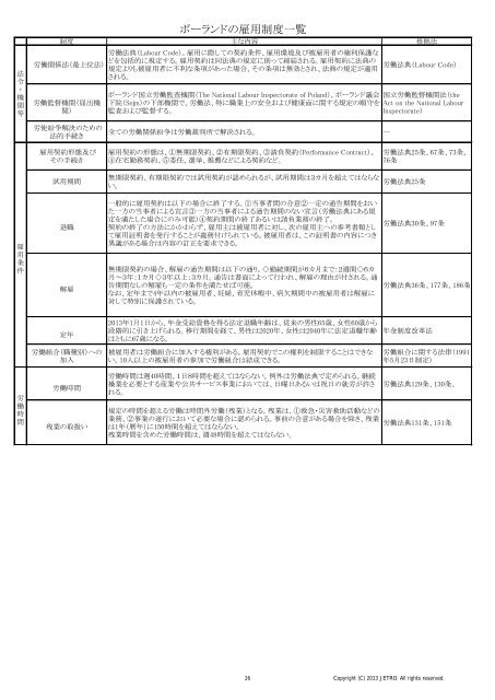 欧州・ロシア雇用制度一覧(3.0MB) - JETRO