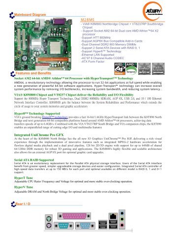 M28MS Integrated UniChrome Pro GFX - Jetway Computer