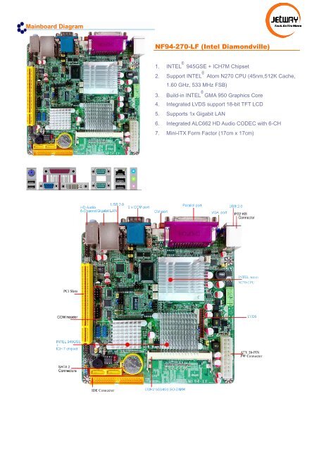 JETWAY NF77-1G6E-LF DESCARGAR CONTROLADOR JETWAY NF77-1G6E-LF DRIVERS FOR PC
