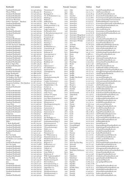 Boekhandel btw-nummer Adres Postcode Gemeente Telefoon Email ...