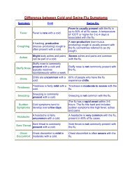 Difference between Cold and Swine Flu Symptoms