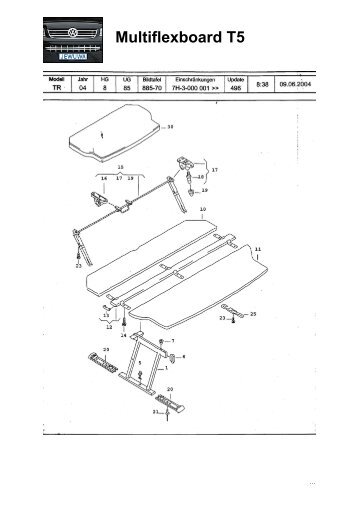 Multiflexboard T5 - jewuwa
