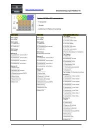 Steckerbelegungen Radios VW T5 - jewuwa