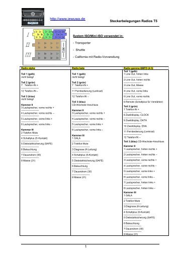 Steckerbelegungen Radios VW T5 - jewuwa