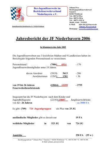 Jahresbericht 2007 der Jugendfeuerwehr Ndb.