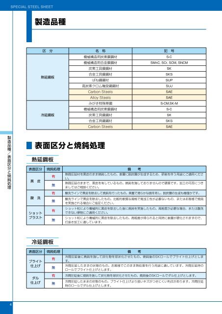 薄板特殊鋼板 - JFEスチール