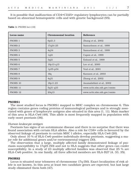 Acta Medica Martiniana - Univerzita Komenského