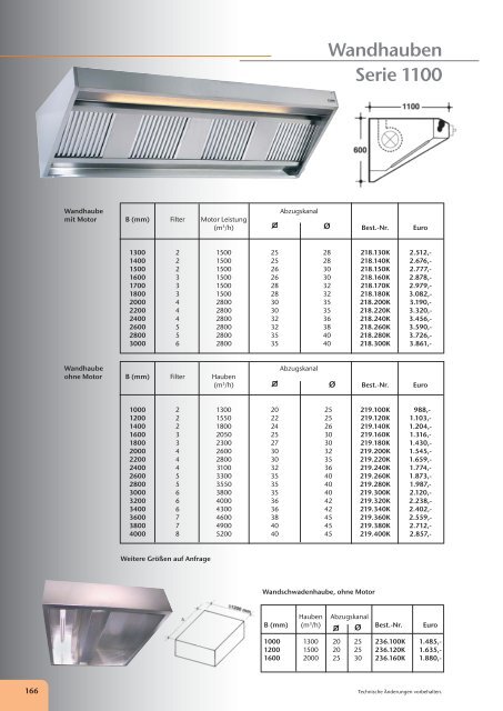 Katalog Bartscher