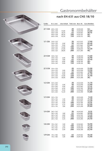 Katalog Bartscher