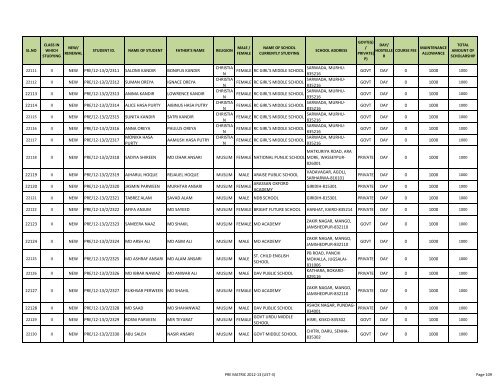 PRE MATRIC 2012-13 (LIST-3).xlsx - Jharkhand