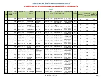 pre-matric scholarship for the year 2012-13 - Jharkhand