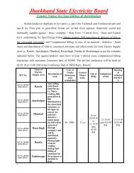 Jharkhand State Electricity Board