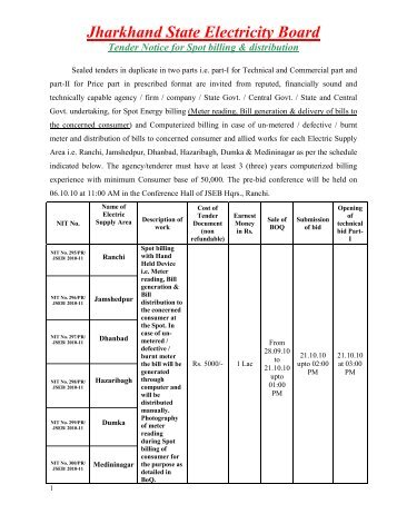 Jharkhand State Electricity Board