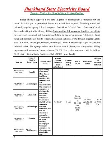 Jharkhand State Electricity Board Tender Notice for Spot billing ...