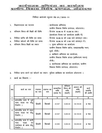 Tender Notice - Jharkhand