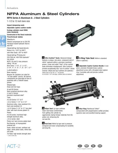 NFPA Aluminum & Steel Cylinders