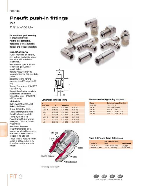 Pneufit push-in fittings