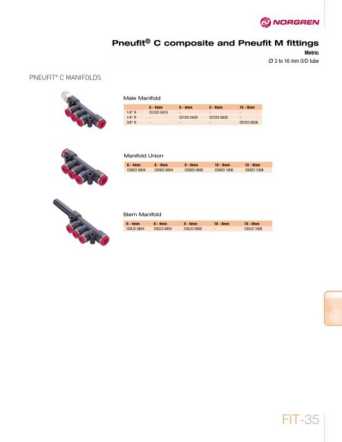 Pneufit push-in fittings