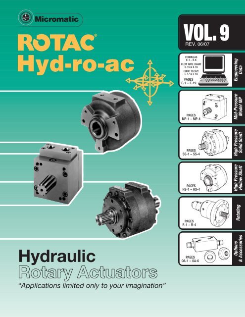 Hydraulic Rotary Actuators