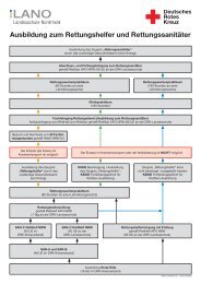 Ausbildung zum Rettungsassistenten - Landesverband Nordrhein e.v.