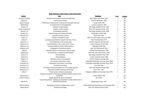 Author Title Publisher Copy Library Aaronson Sheldon Chemical