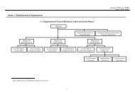 Annex 1. Disability-related Organizations 1-1. Organizational Chart ...