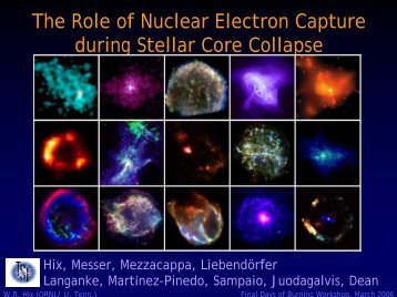 The Role of Nuclear Electron Capture during Stellar Core Collapse