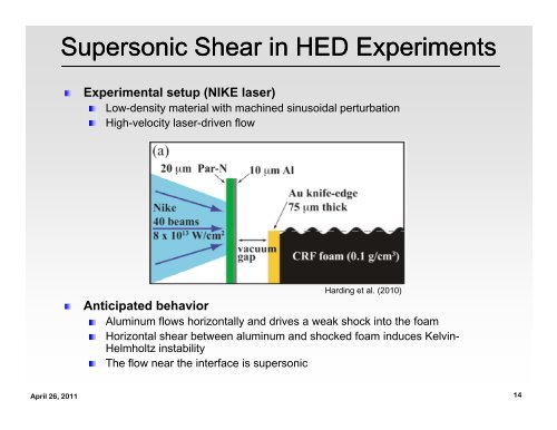 Test of stellar hydrodynamics predictions