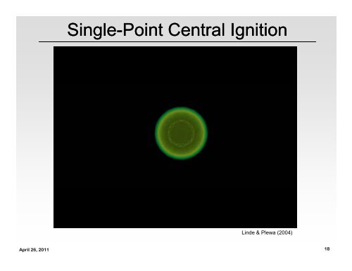 Test of stellar hydrodynamics predictions