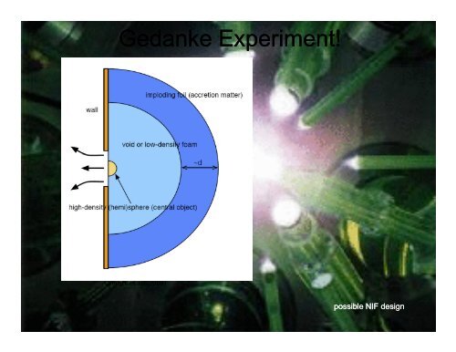 Test of stellar hydrodynamics predictions