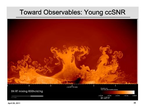 Test of stellar hydrodynamics predictions