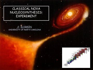 CLASSICAL NOVA NUCLEOSYNTHESIS: EXPERIMENT