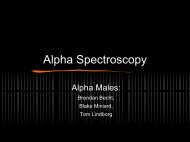 Alpha Spectroscopy