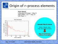 Origin of r-process elements