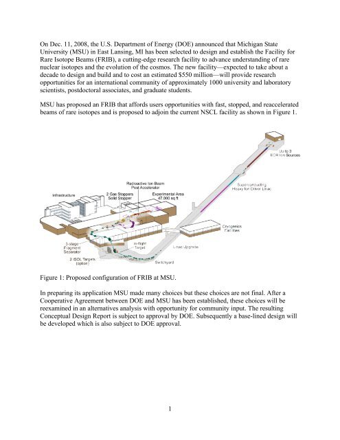 Description of the proposed Facility for Rare-Isotope Beams (FRIB)