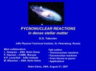 PYCNONUCLEAR REACTIONS in dense stellar matter
