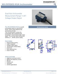 NS-25/DQG2-XUA Inclinometer - JIN ZON