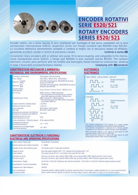 encoder rotativi serie e520/521 rotary encoders series ... - JIN ZON