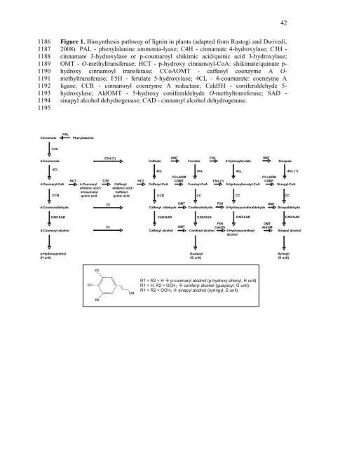 Abiotic and biotic stresses and changes in the lignin ... - ResearchGate