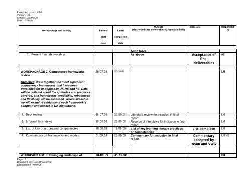 LLiDA Project Plan - Jisc