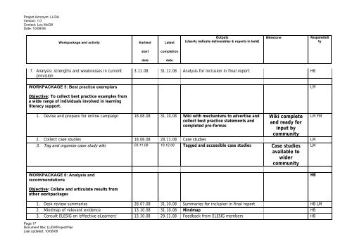 LLiDA Project Plan - Jisc